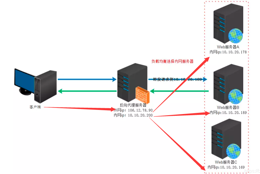 image-20211207130314609