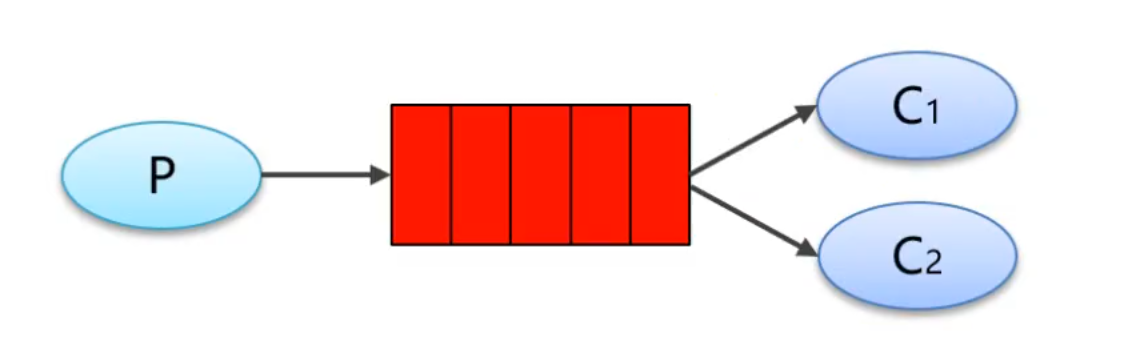 image-20220219183018692