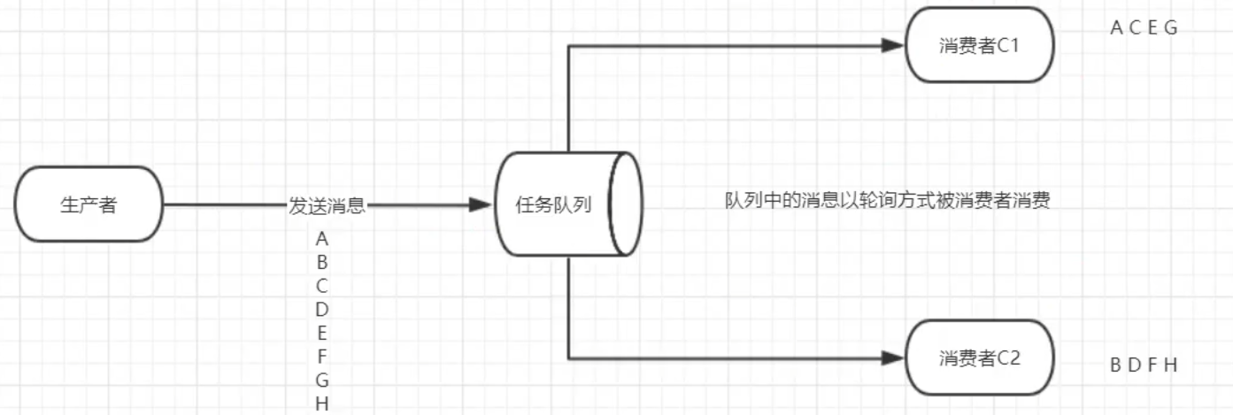 image-20220219183644794