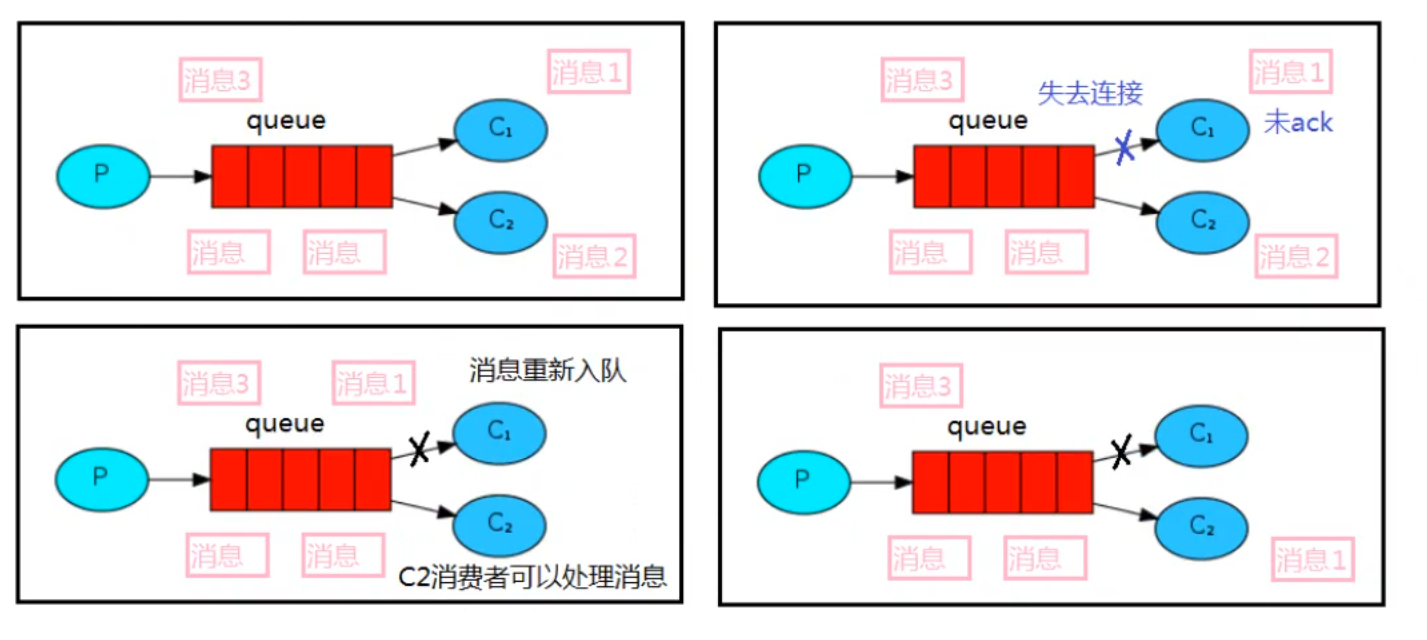 image-20220220111539996