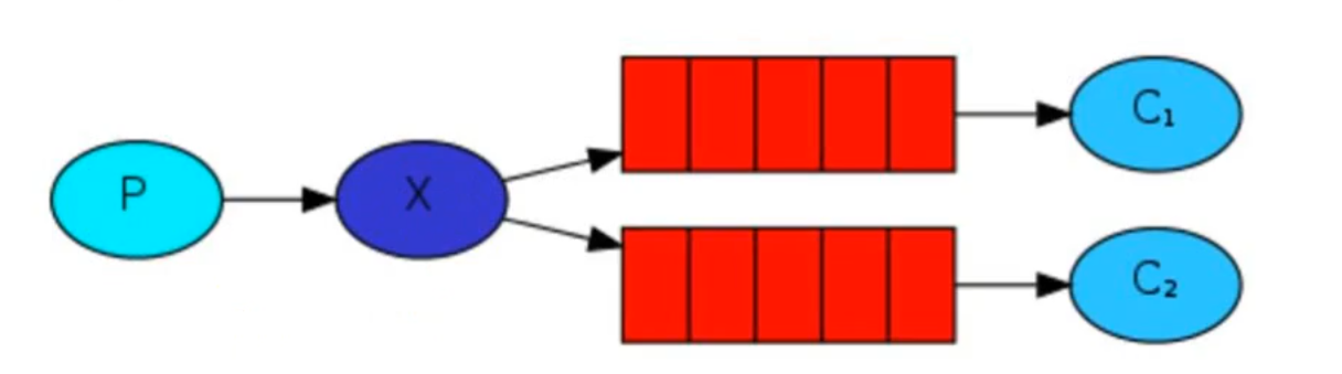 image-20220221114809702