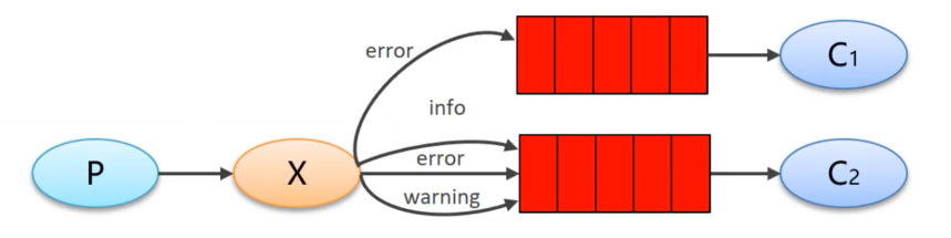 image-20220227195213965