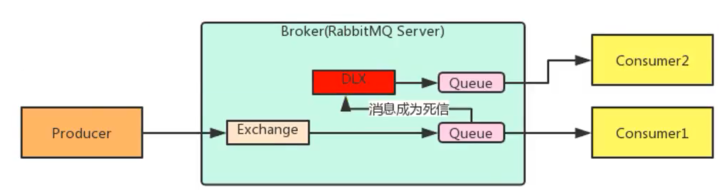 image-20220301145449516