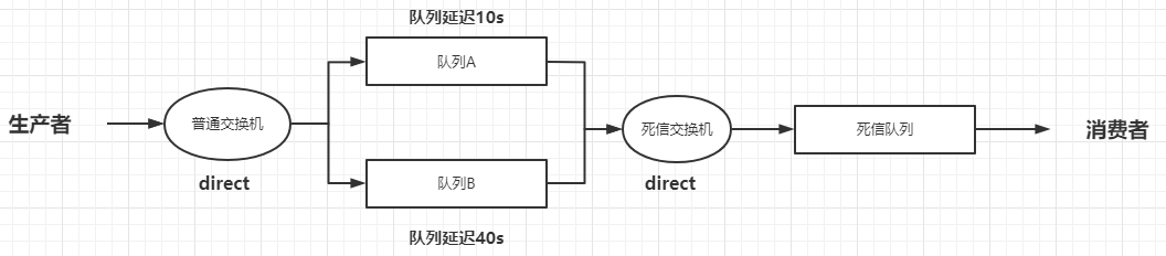 image-20220303153708339