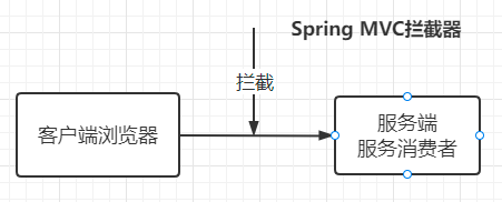 image-20220324114504916