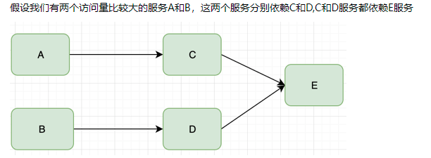 image-20220327095555562