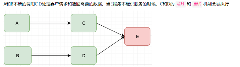 image-20220327095620942