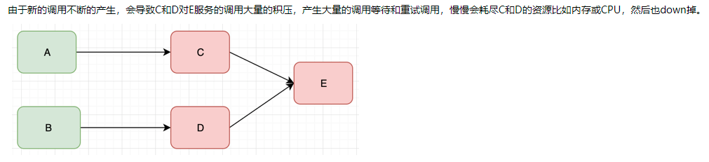 image-20220327095637094