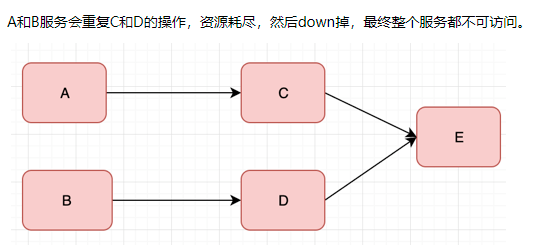 image-20220327095646778