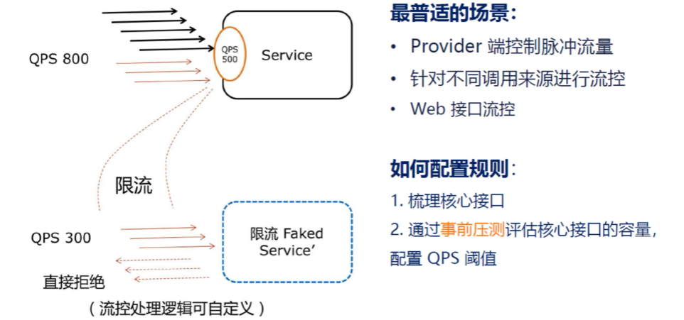 image-20220328104652197