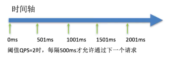 image-20220404094330932