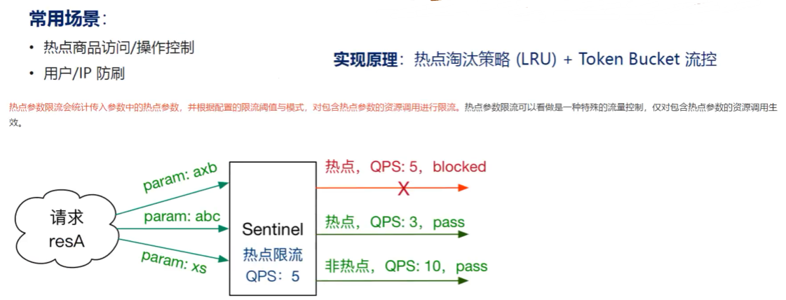 image-20220410092628075