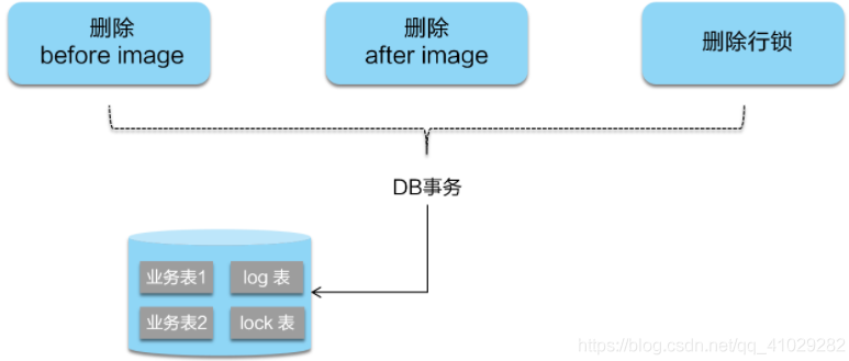 image-20220416111955218