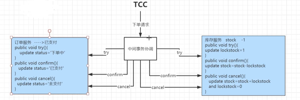 image-20220416114414453