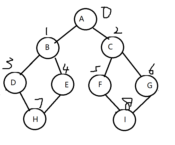 image-20220913124818994