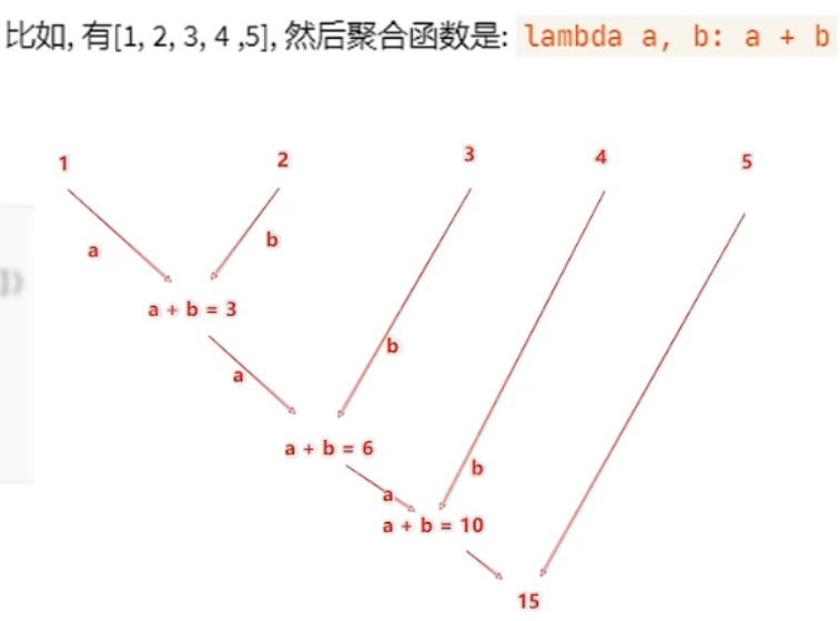 image-20230530211405709