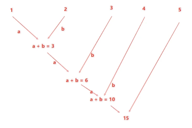 image-20230531115226028
