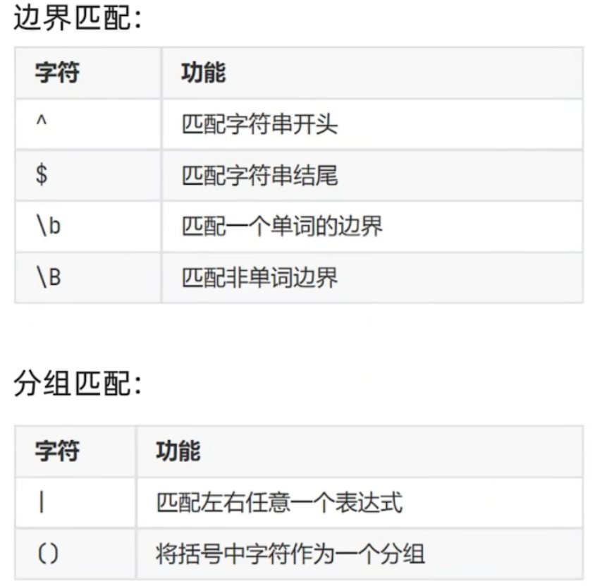 image-20230602200905795