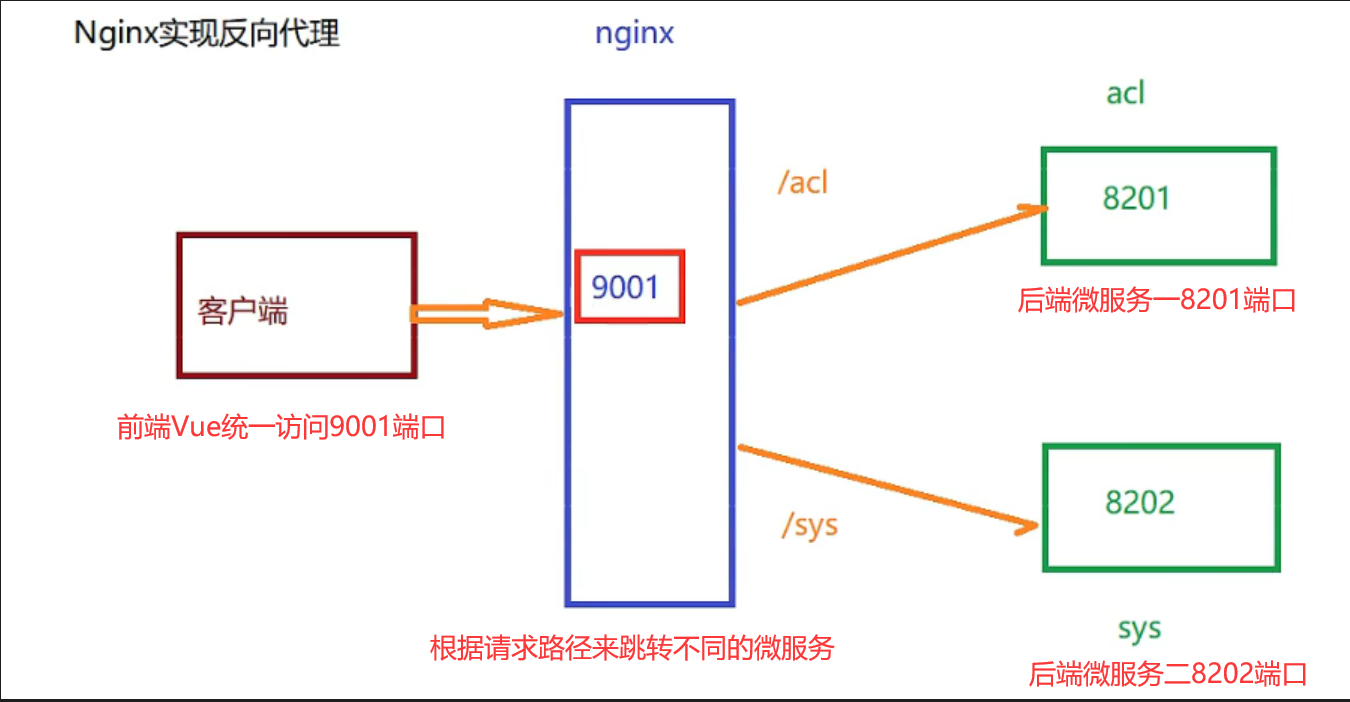 image-20230710131313396