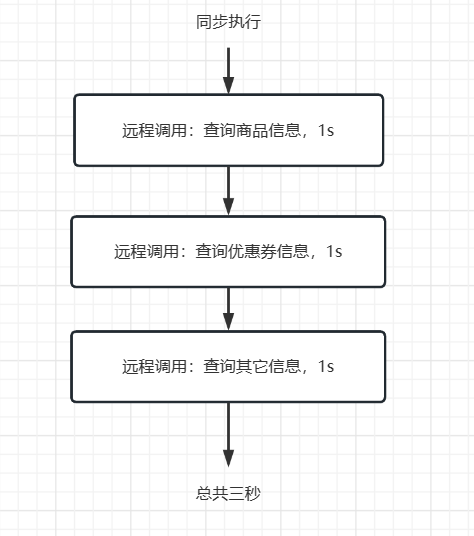 image-20230716163454560