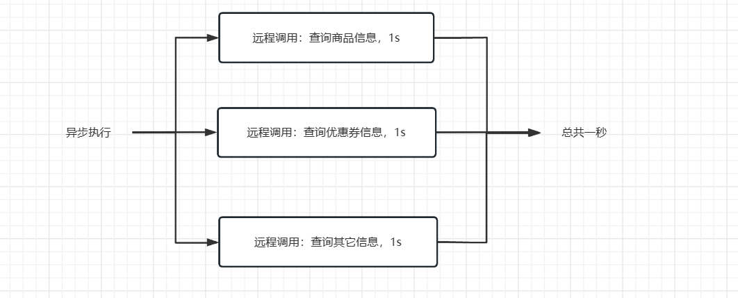 image-20230716164250669