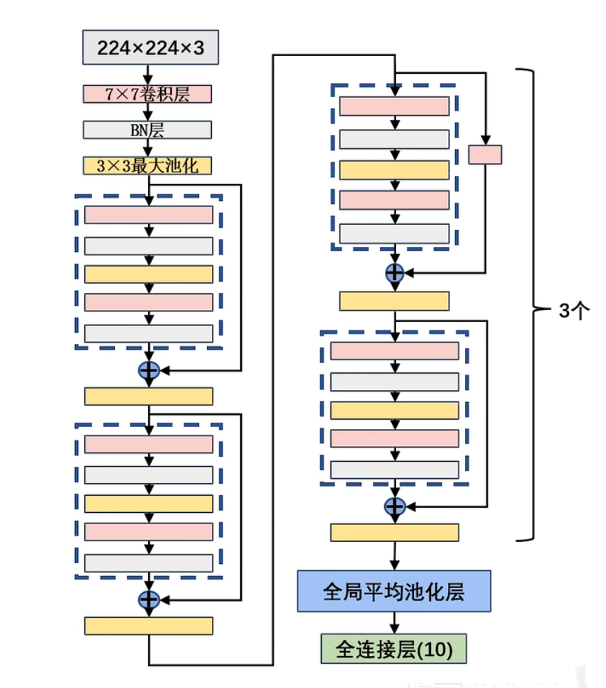 image-20231202110522902