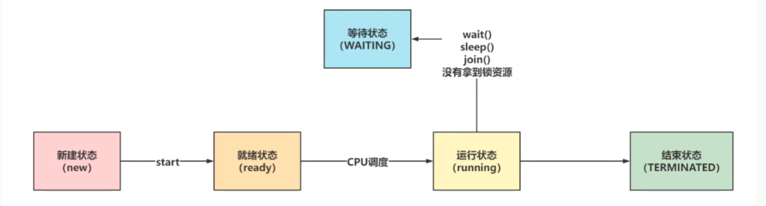 image-20250411142231235