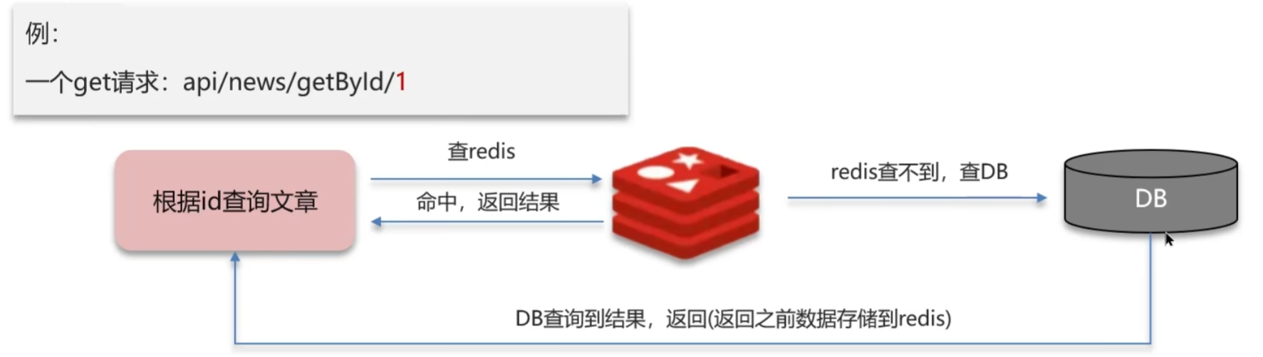 image-20250411162814406