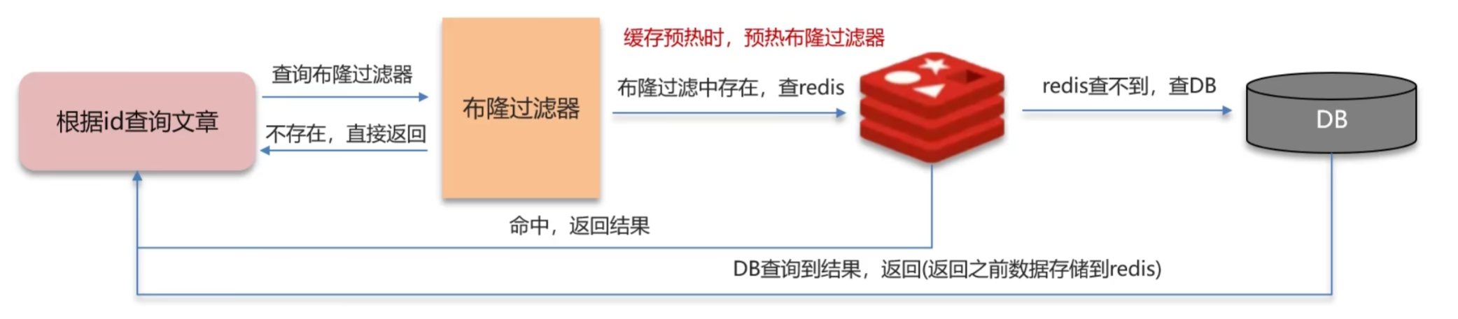 image-20250411163523377