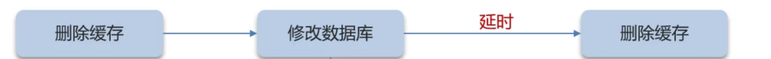 image-20250411221122941