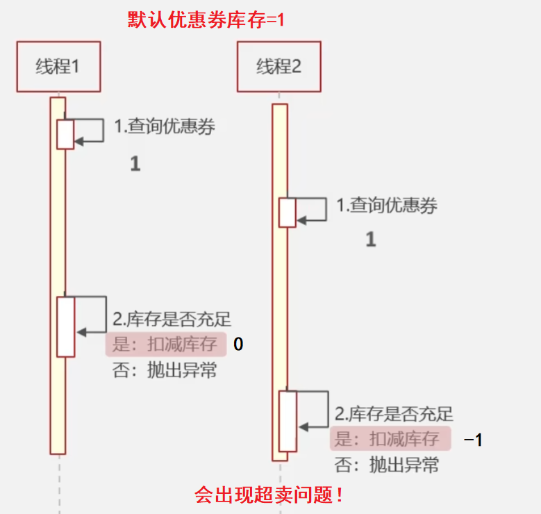 image-20250412140117061