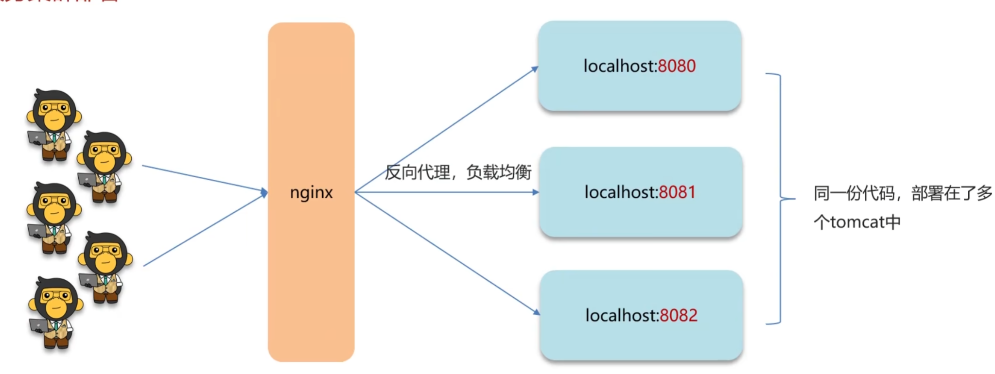 image-20250412140702552