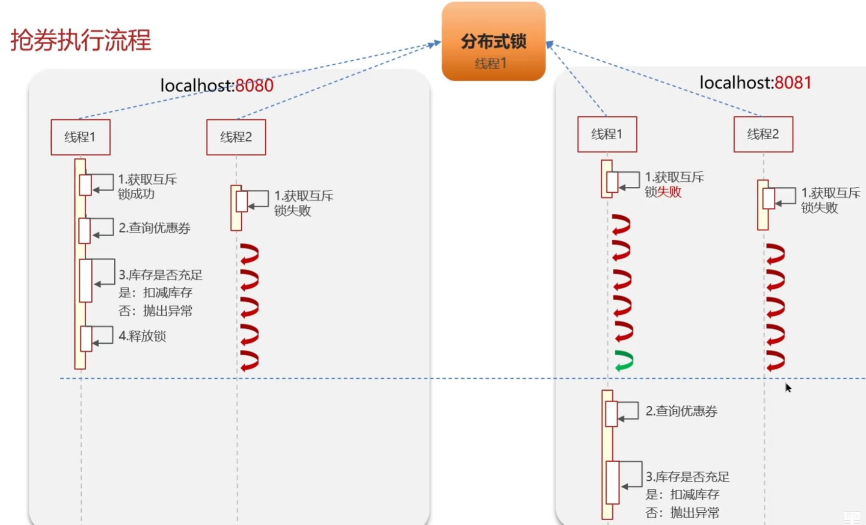 image-20250412141347951