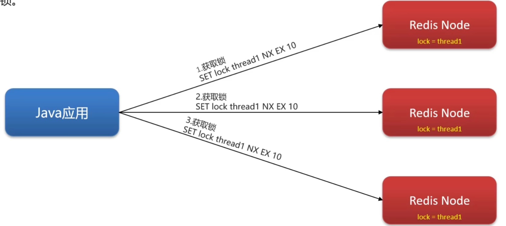 image-20250412150846324
