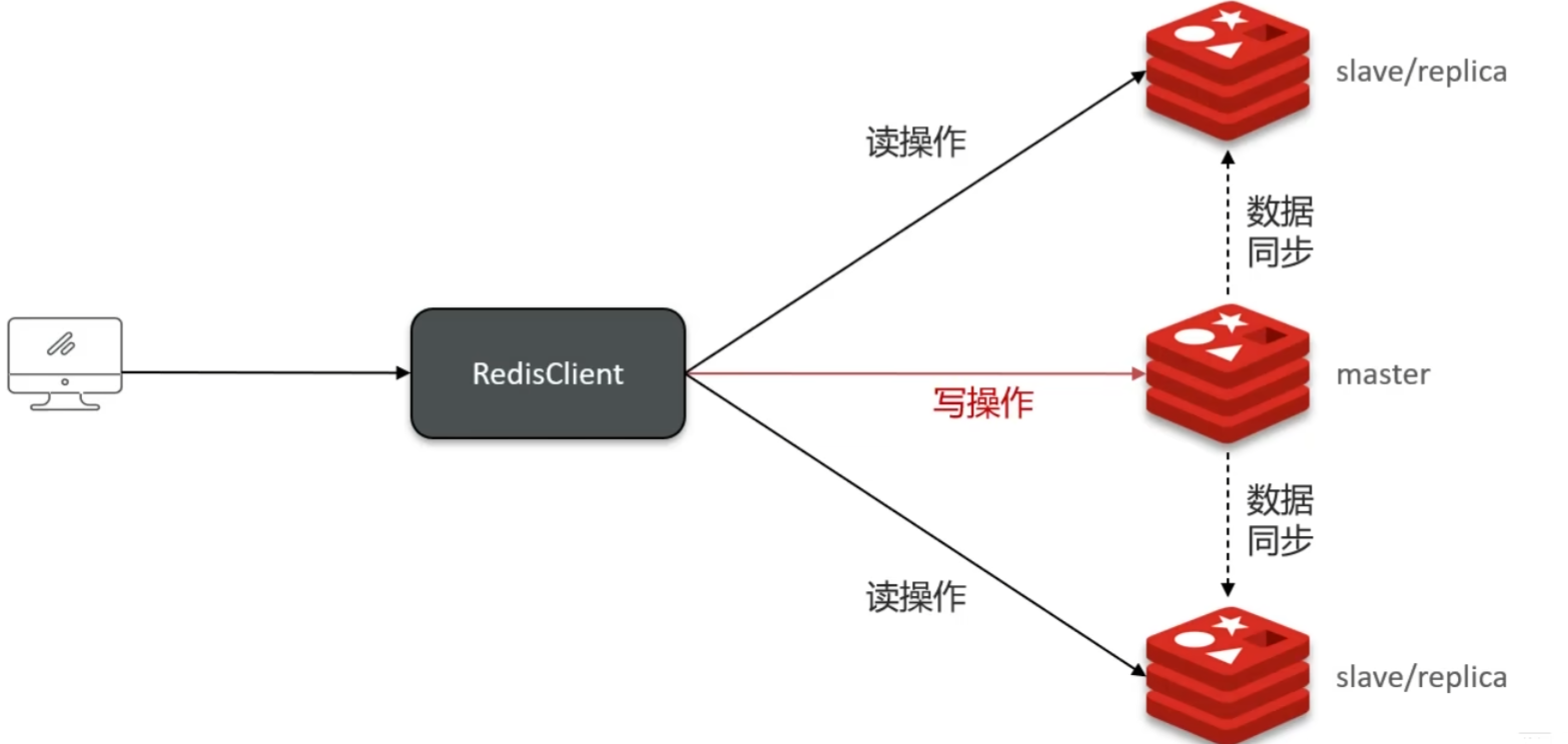 image-20250412151752563