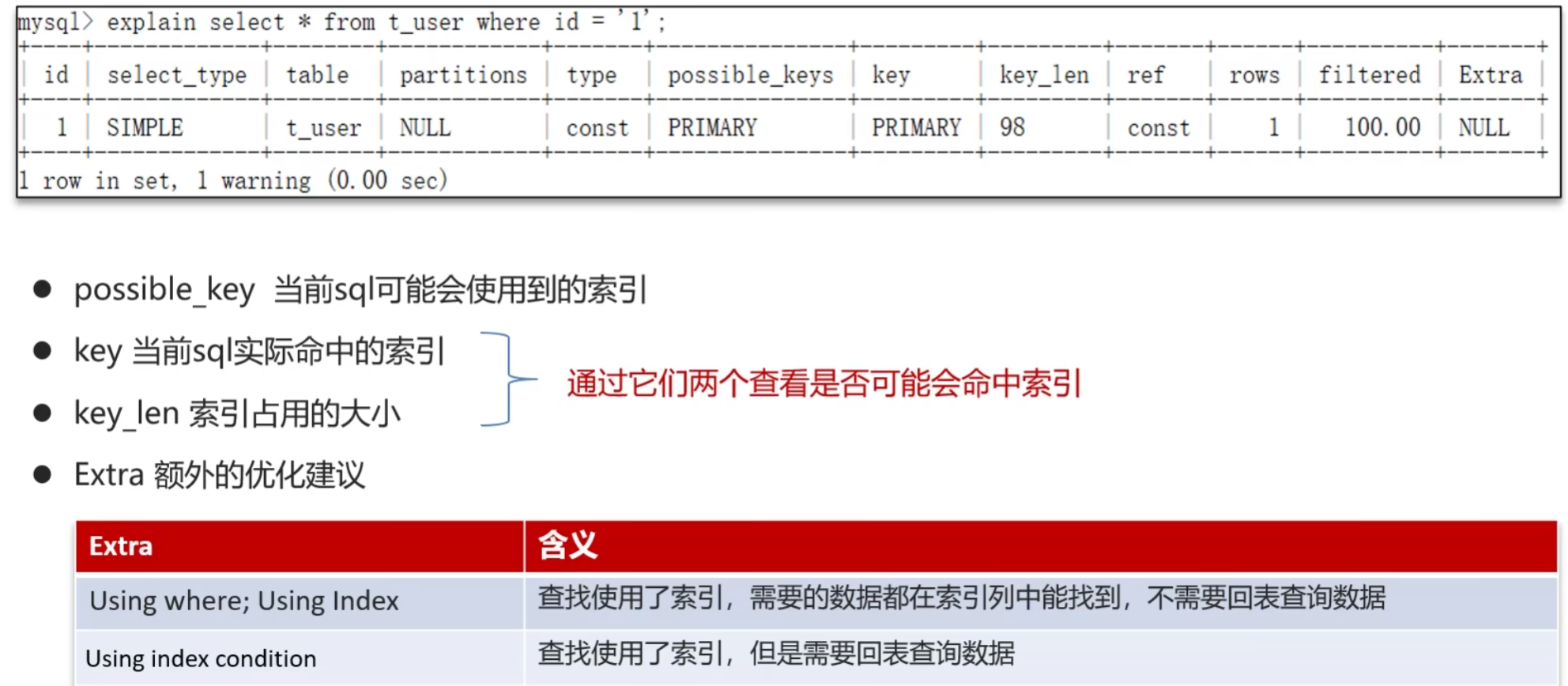 image-20250412210641619
