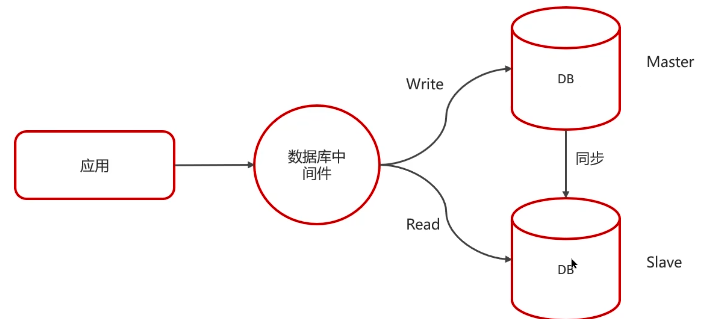 image-20250421220201808