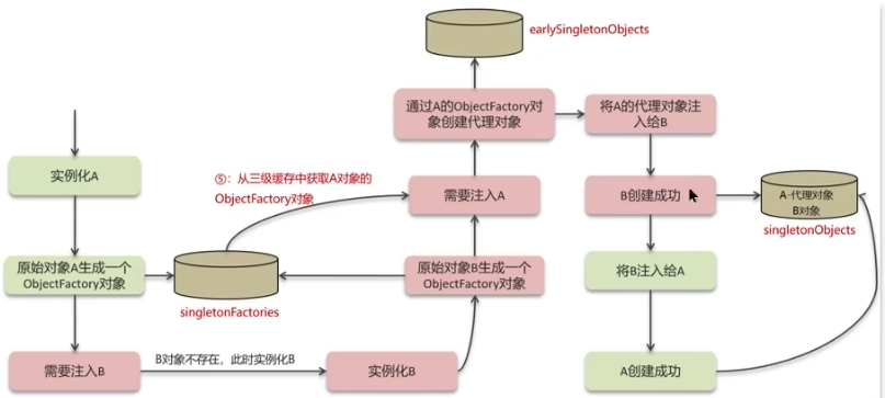 image-20250423143116861