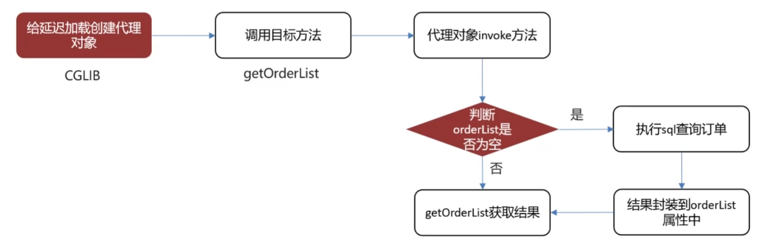 image-20250426112924490