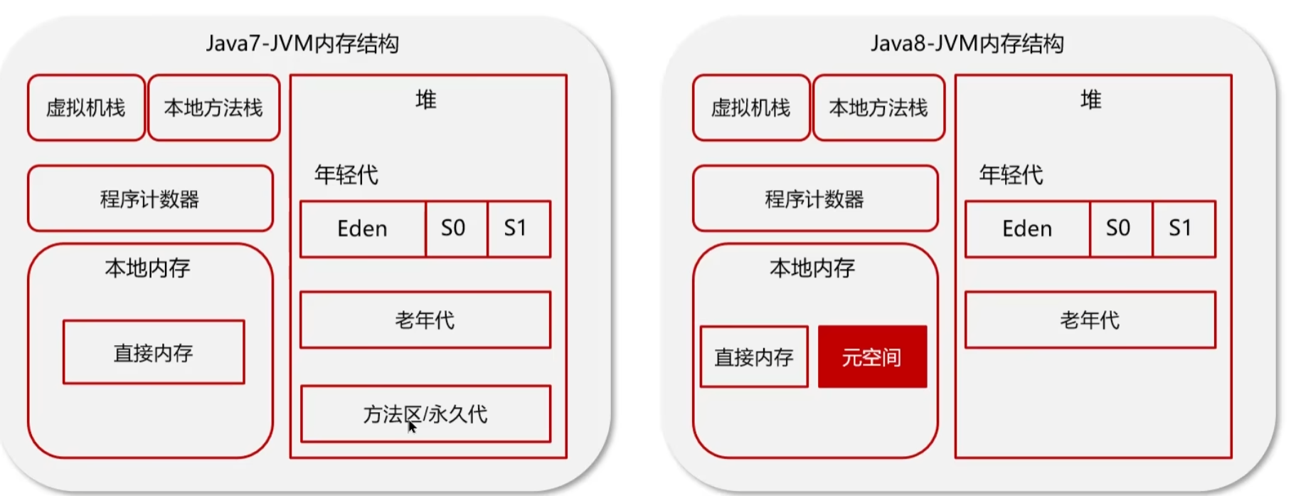 image-20260305172429919